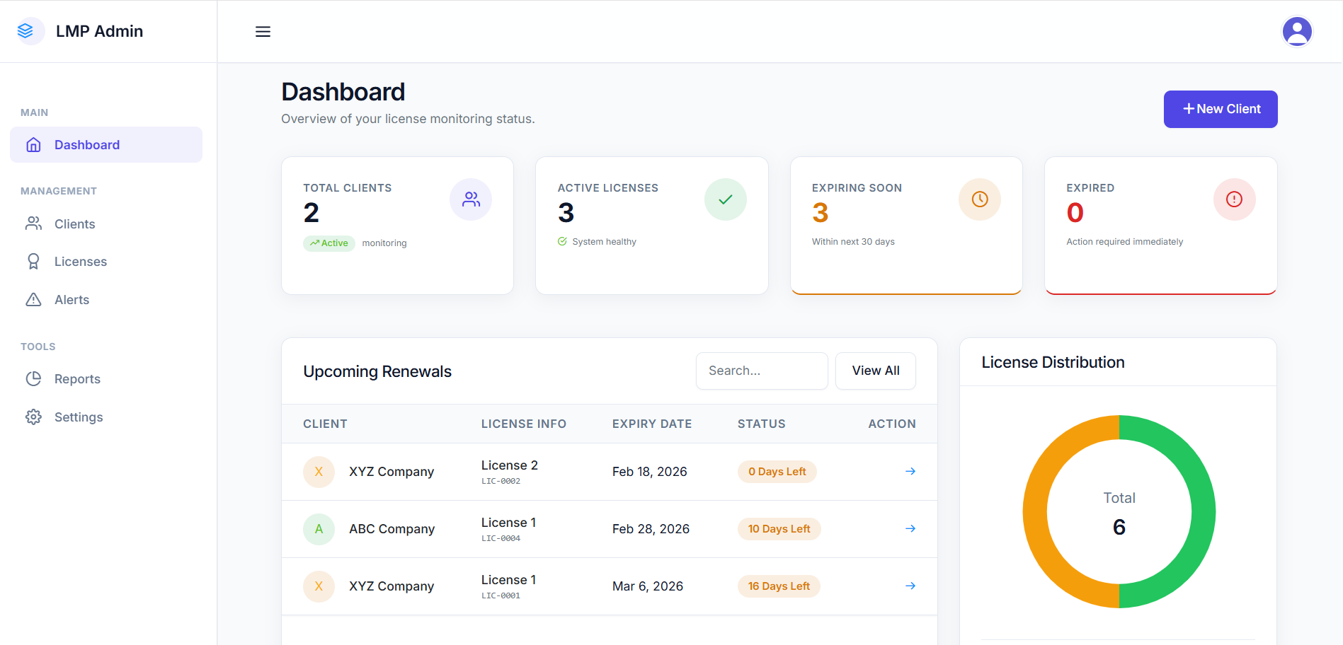 License Management System